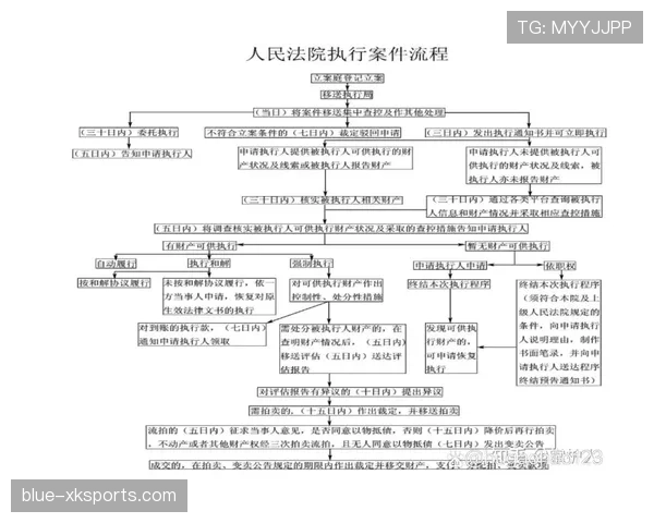 中圈开球规则详解：判定条件与正确执行流程解析