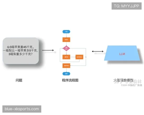 换人程序规则全拆解:教你秒懂每一步的官方流程 换人程序规则全拆解:教你秒懂每一步的官方流程