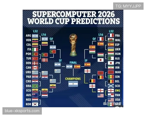2026世界杯小组资格比较怎么算